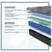 High Point Hybrid Mattress - CasaBella Furniture (San Antonio, TX)