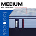 Indianapolis Spring Mattress - CasaBella Furniture (San Antonio, TX)