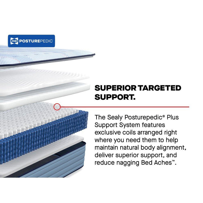 Newland Spring Mattress