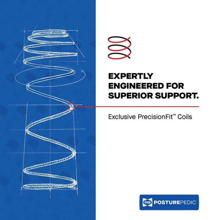 Lovato Spring Mattress