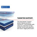High Point II Hybrid Mattress - CasaBella Furniture (San Antonio, TX)