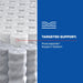 Kennett Spring Mattress - CasaBella Furniture (San Antonio, TX)