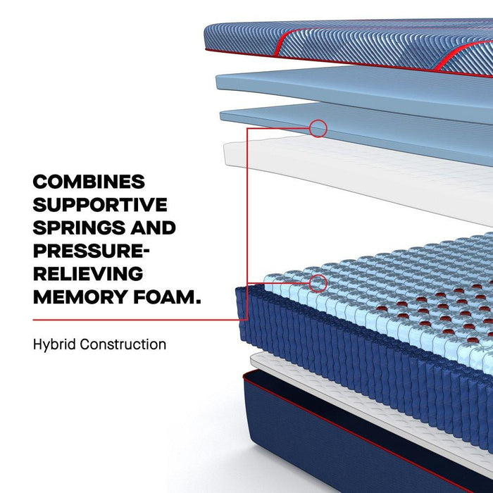 High Point II Hybrid Mattress - CasaBella Furniture (San Antonio, TX)