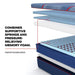 High Point II Hybrid Mattress - CasaBella Furniture (San Antonio, TX)