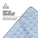 Keyport Spring Mattress - CasaBella Furniture (San Antonio, TX)
