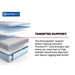 Kennett Hybrid Mattress - CasaBella Furniture (San Antonio, TX)