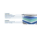 Kenaston II Innerspring Mattress - CasaBella Furniture (San Antonio, TX)