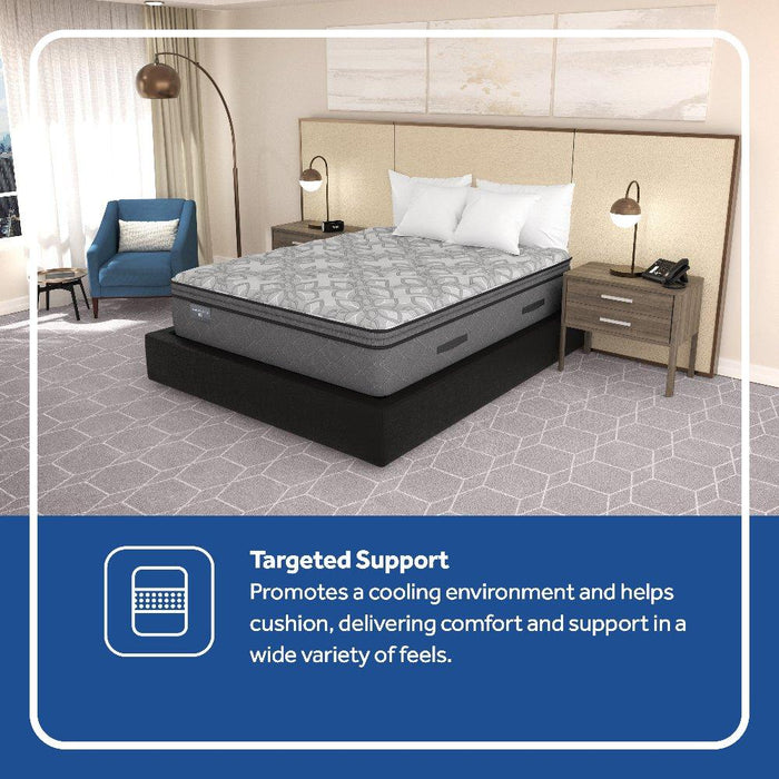 Sealy Hotel SP8 EPT Innerspring Mattress