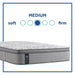 Lavina II Innerspring Mattress - CasaBella Furniture (San Antonio, TX)