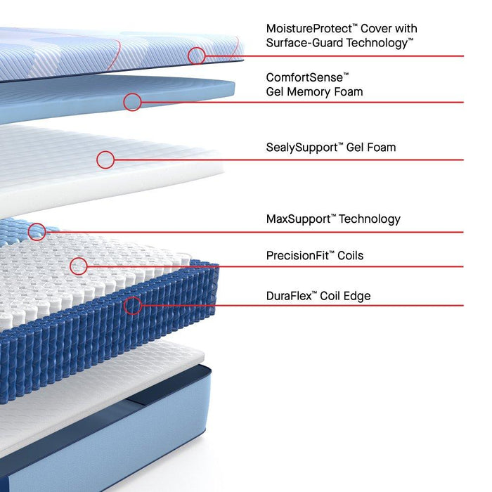 Hagerstown Hybrid Mattress