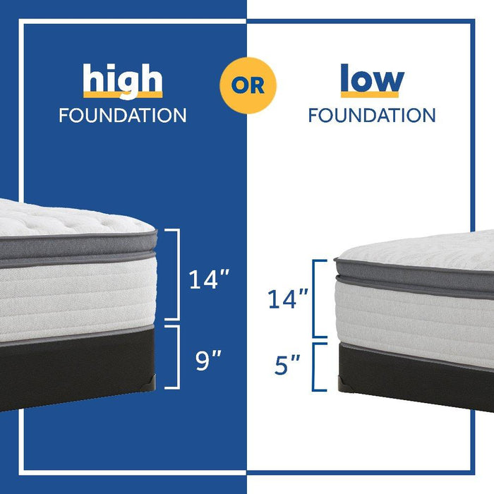 Garner II Innerspring Mattress