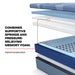 Lansdale Hybrid Mattress - CasaBella Furniture (San Antonio, TX)