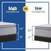 Lavina II Innerspring Mattress - CasaBella Furniture (San Antonio, TX)