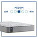 Kenaston II Innerspring Mattress - CasaBella Furniture (San Antonio, TX)