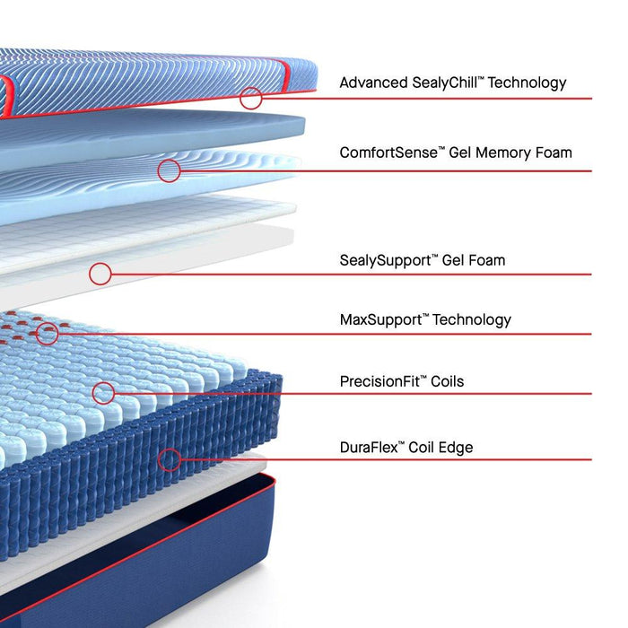 High Point II Hybrid Mattress - CasaBella Furniture (San Antonio, TX)