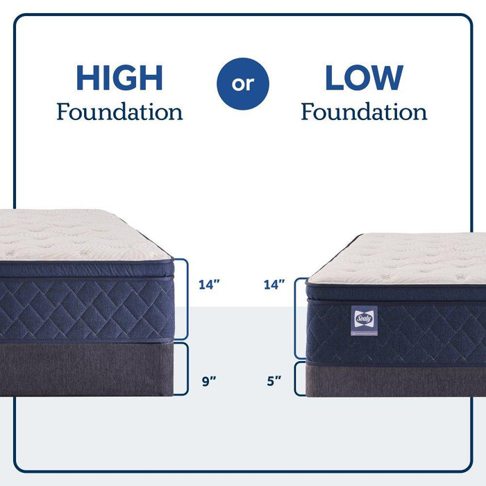 Zen Garden Spring Mattress