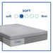Lacey Hybrid Mattress - CasaBella Furniture (San Antonio, TX)