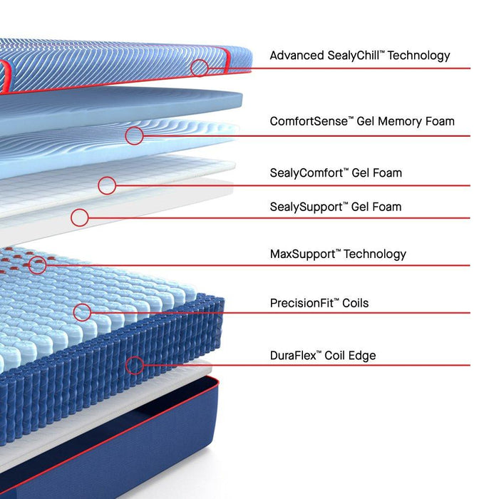 High Point II Hybrid Mattress - CasaBella Furniture (San Antonio, TX)