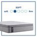 Lavina II Innerspring Mattress - CasaBella Furniture (San Antonio, TX)