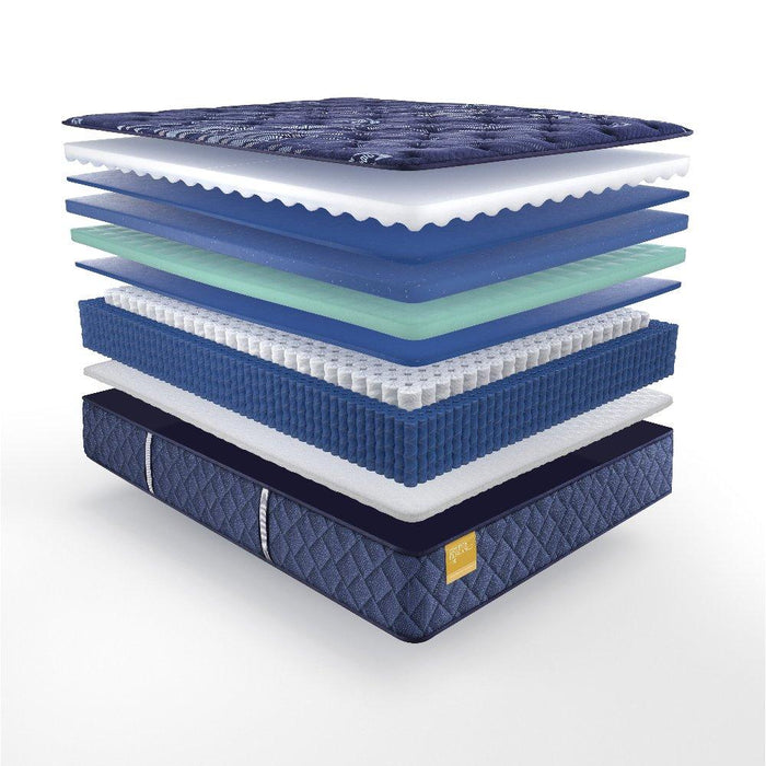 Remmington Innerspring Mattress