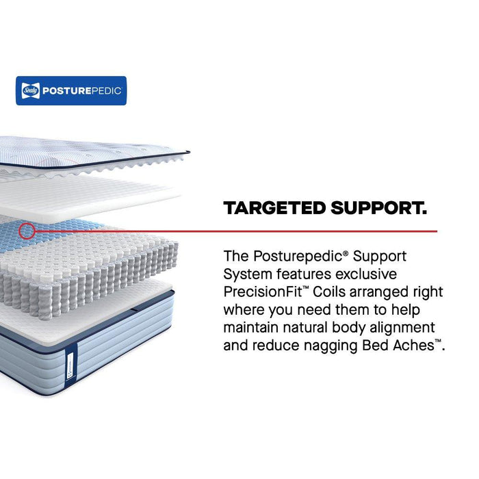 Jace Spring Mattress - CasaBella Furniture (San Antonio, TX)