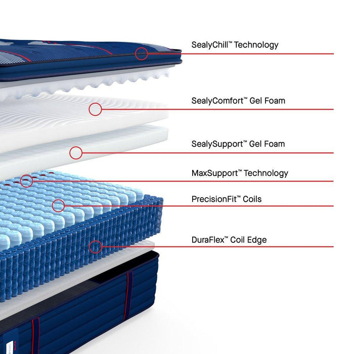 Albany II Spring Mattress