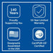 High Point Foam Mattress - CasaBella Furniture (San Antonio, TX)