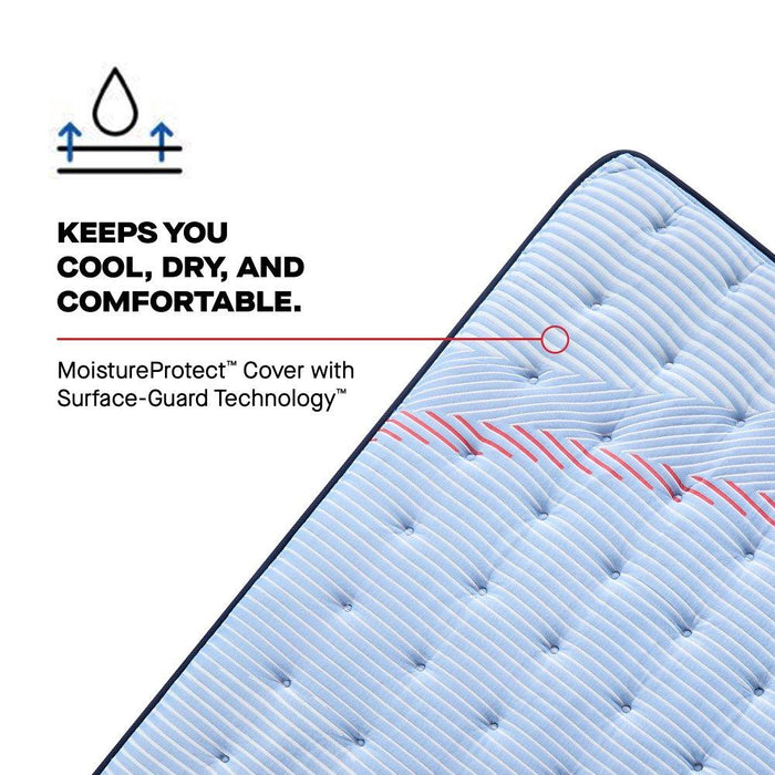 Fayette Spring Mattress