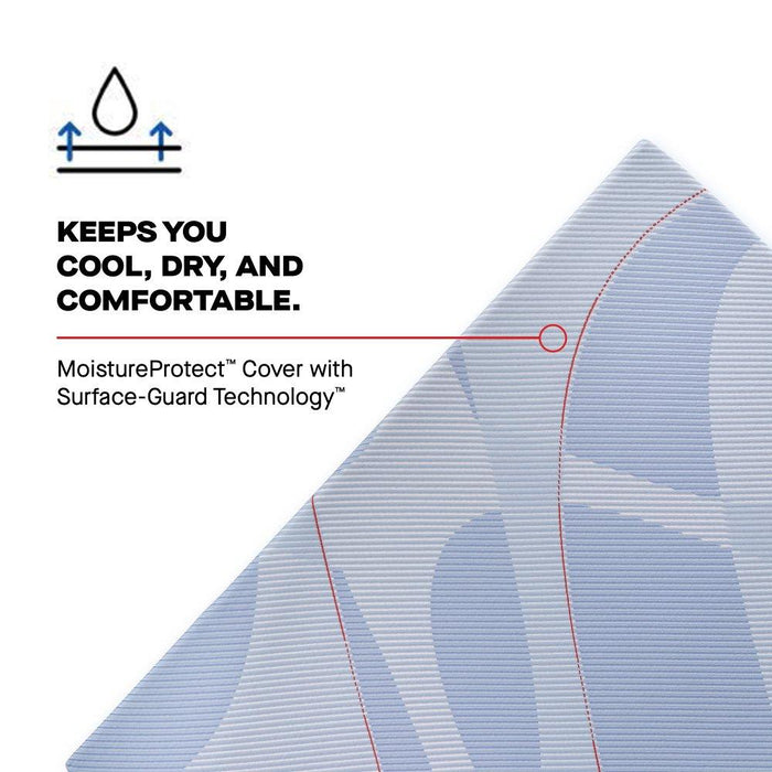 Lovato Hybrid Mattress