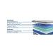 Lavina II Innerspring Mattress - CasaBella Furniture (San Antonio, TX)