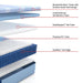 Keyport Hybrid Mattress - CasaBella Furniture (San Antonio, TX)
