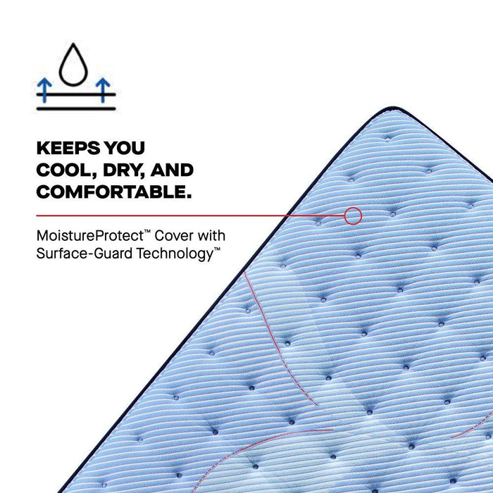 Jace Spring Mattress - CasaBella Furniture (San Antonio, TX)