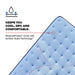 Jace Spring Mattress - CasaBella Furniture (San Antonio, TX)
