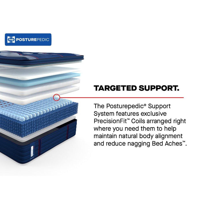 Brenham II Spring Mattress