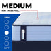 Keyport Spring Mattress - CasaBella Furniture (San Antonio, TX)