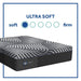 High Point Foam Mattress - CasaBella Furniture (San Antonio, TX)