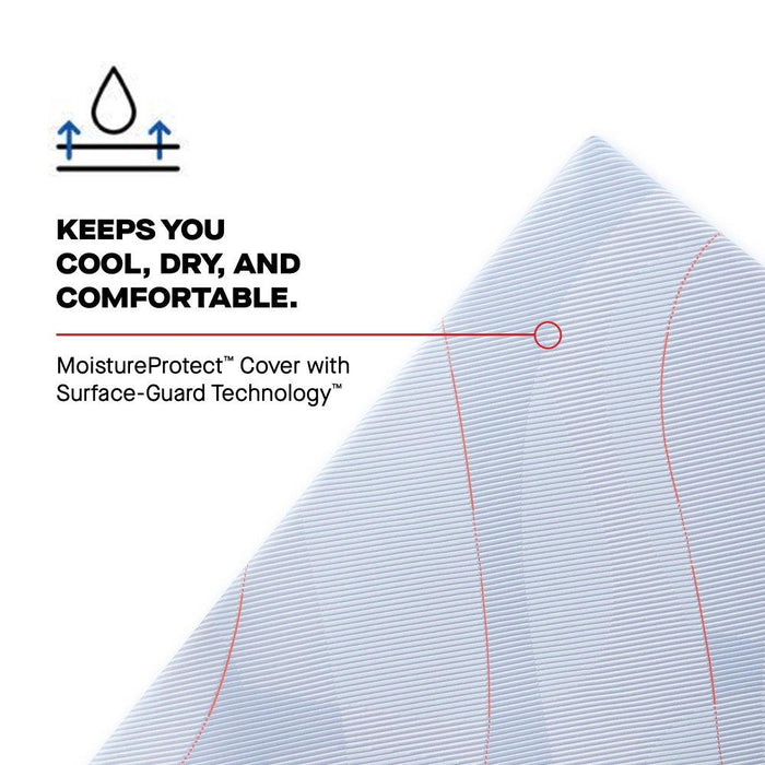 Dallas Hybrid Mattress