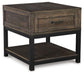 Johurst End Table Set - CasaBella Furniture (San Antonio, TX)
