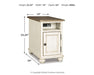Realyn End Table Set - CasaBella Furniture (San Antonio, TX)
