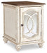 Realyn End Table Set - CasaBella Furniture (San Antonio, TX)