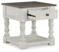 Havalance Occasional Table Set - CasaBella Furniture (San Antonio, TX)