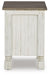 Havalance Chairside End Table - CasaBella Furniture (San Antonio, TX)