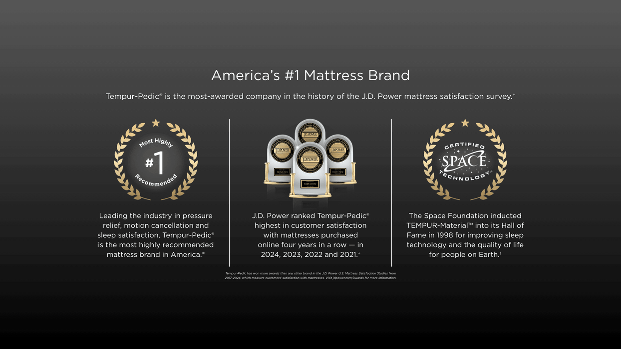 Tempur-Pedic ProAdapt Medium Hybrid Mattress