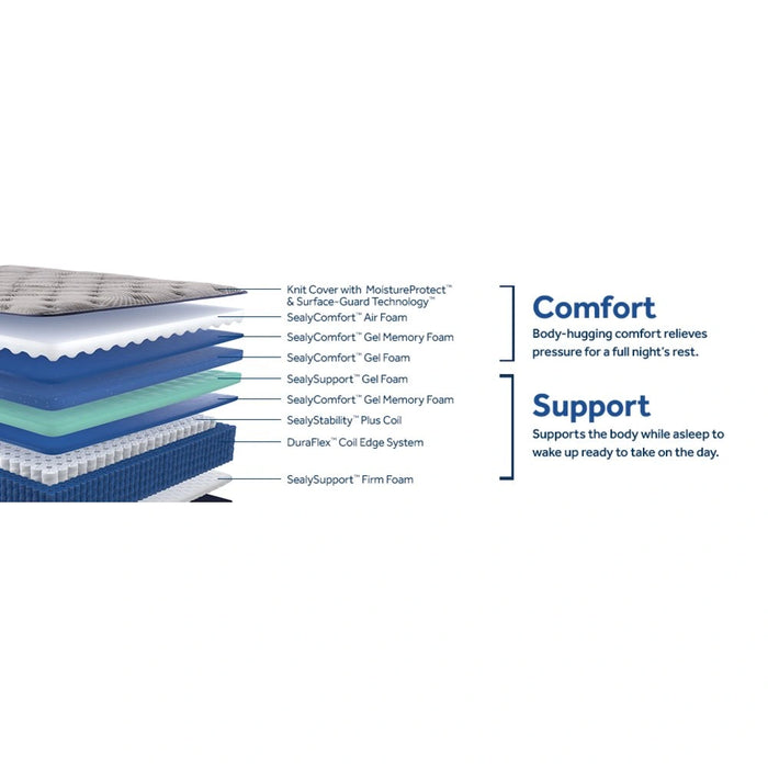 Garden Hills Mattress - CasaBella Furniture (San Antonio, TX)