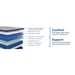 Garden Hills Mattress - CasaBella Furniture (San Antonio, TX)