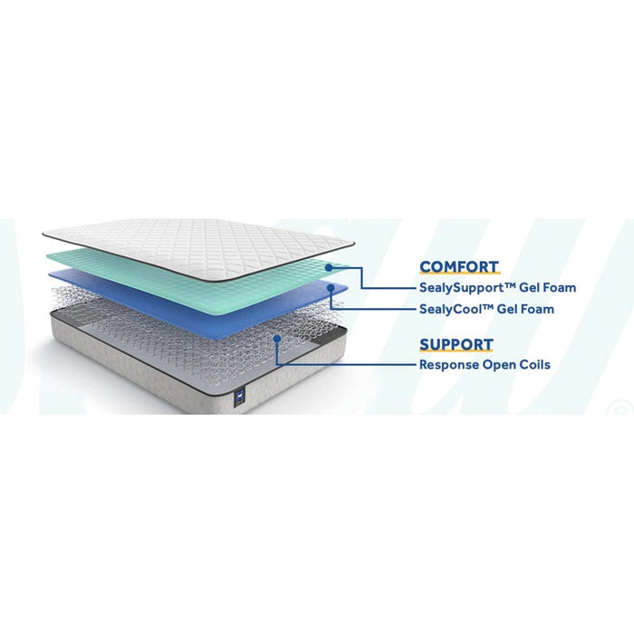 Barnham Innerspring Mattress