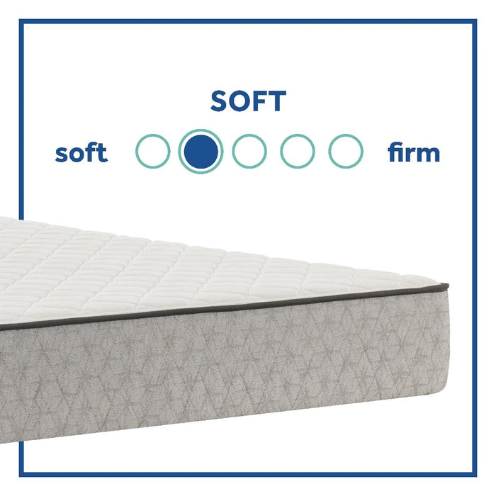 Gilroy Innerspring Mattress