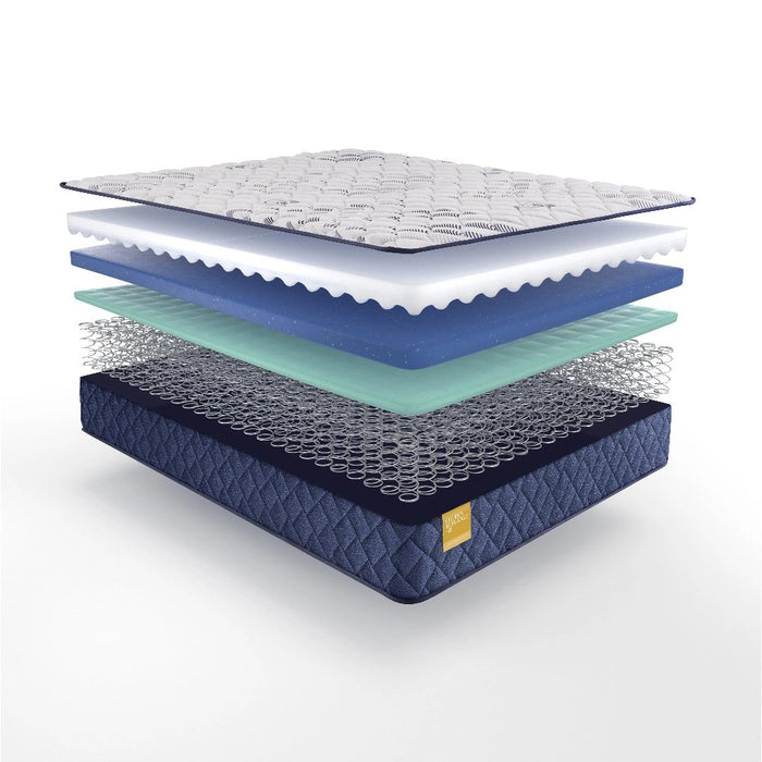 Palace Park Innerspring Mattress