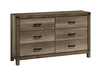 Crown Mark Furniture Matteo Dresser in Melamine image